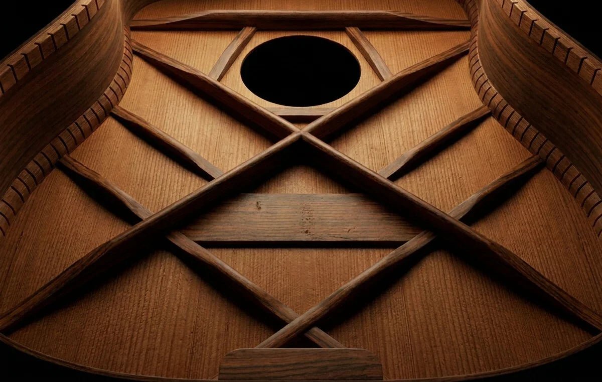 ¿Se le arquea la tapa o se levanta el puente a tu docerola? - Karma Guitars, Inc.